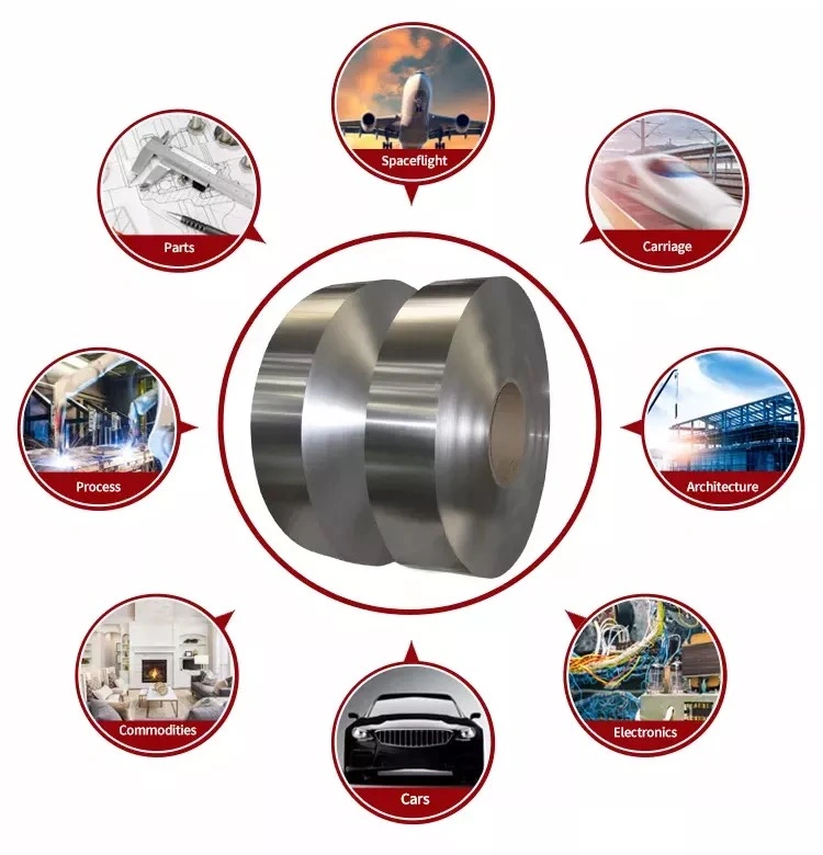 Newest Price Wholesale 1xxx 3xxx 5xxx 6xxx 8xxx Series Alloy Aluminium Sheet Roll Mill Rolling Metal Aluminum Coil